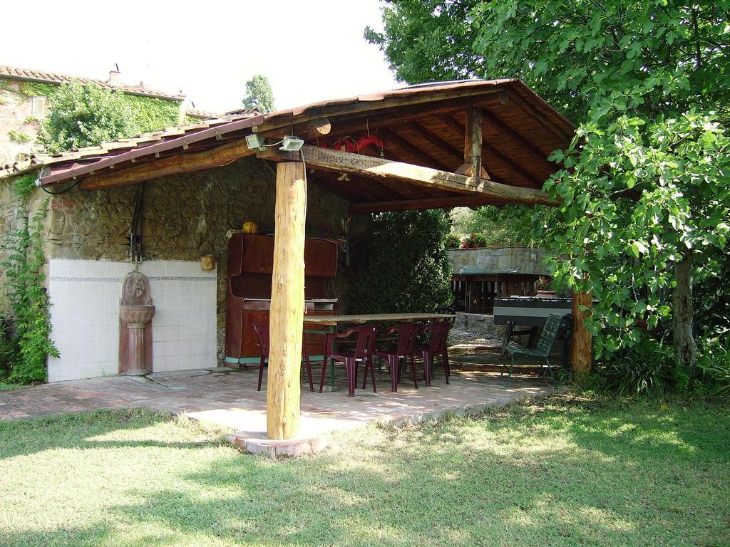 卡斯蒂里昂·菲奥伦蒂Il Belvedere Di Roccavo别墅 外观 照片